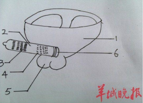 preservativo-mutanda