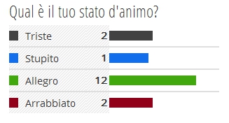 noimgnews articolo-sesso-30anni width=