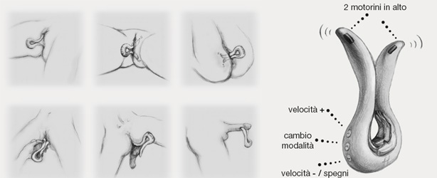 come utilizzare il vibratore G-vibe