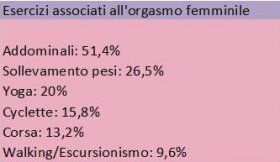 noimgnews orgasmoesercizi width=