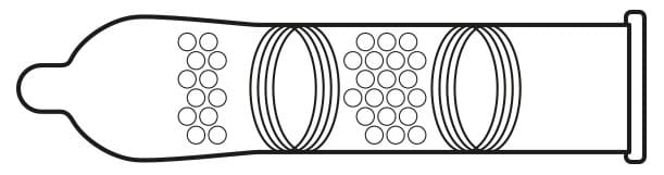 preservativi stimolanti con nervature e punti in rilievo